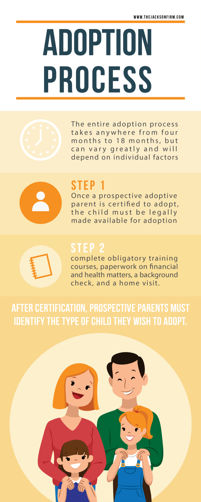 adoption-process